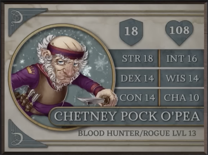 Chetney Pock O’Pea, class Blood Hunter/Rogue level 13, with 18 AC, 108 HP, 18 strength, 14 dexterity, 14 constitution, 16 intelligence, 14 wisdom, and 10 charisma. An old gnome man with white skin wearing a purple body suit, tan harness, and purple headband. Whispy white hair runs from his chin up to the sides of his head, crossing his face in the form of eyebrows. Three scratches are visible on his bald scalp. The emblem of a golden crown is on his right sleeve near the shoulder, and a set of wood carving tools are at his belt. He wields one of these tools in his left hand.