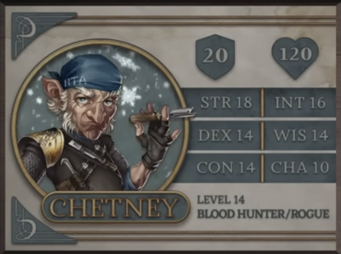 Chetney, class Blood Hunter/Rogue level 14, with 20 AC, 120 HP, 18 strength, 14 dexterity, 14 constitution, 16 intelligence, 14 wisdom, and 10 charisma. An old gnome man with white skin and tight black armor with a gold plate on his right shoulder. Whispy white hair emerges from around his large pointed ears and cheeks. On his head is a blue bandana with the text “RTA” in white on the side. He is holding a sharp woodworking tool in his left hand and others are attached to a bandolier on his armor.