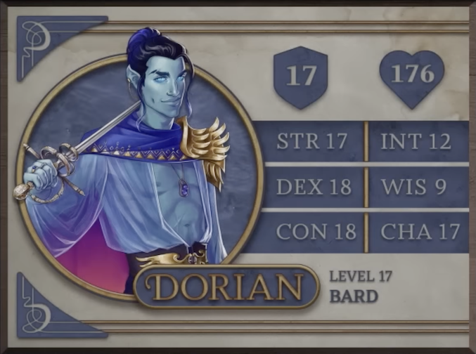 Dorian, class Bard level 17, with 17 AC, 176 HP, 17 strength, 18 dexterity, 18 constitution, 12 intelligence, 9 wisdom, and 17 charisma. An air-genasi with light blue skin, piercing blue eyes, pointy ears, and hair which shifts color from black to blue. Holding a thin blade with a double-circle guard over his right shoulder. Wearing a sheer blue top fully open down the middle, a blue cape with gold triangle accents around the collar and a purple gradient on the inside, and a golden winged left shoulder piece and winged belt buckle. A necklace with two blue gems hangs around his neck.